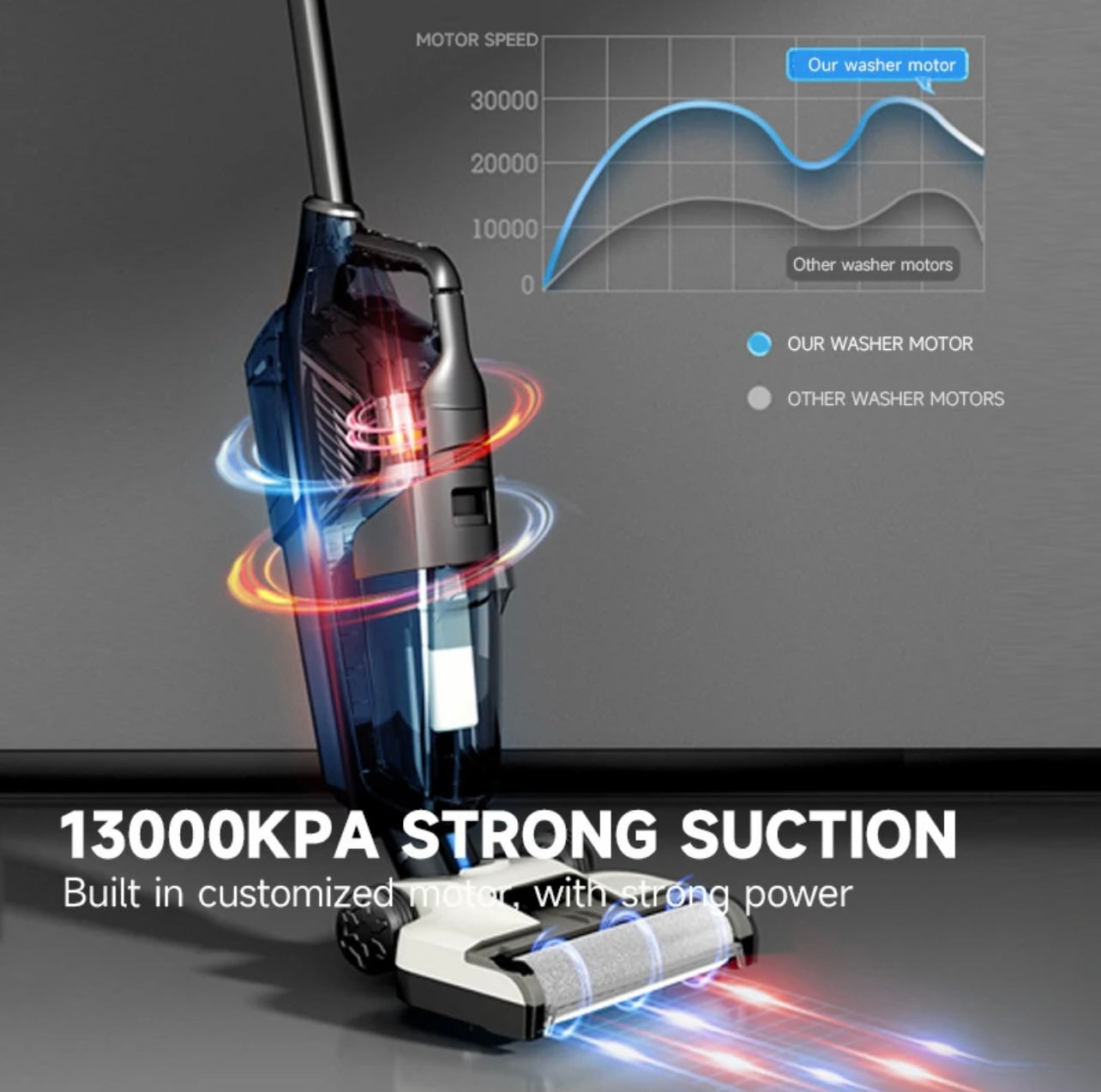 Wet & Dry Vacuum, All-in-One Cordless Vacuum & Mop - Free Shipping USA 5-7 days