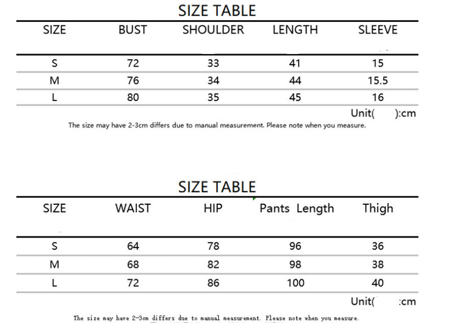 Irregular ring short